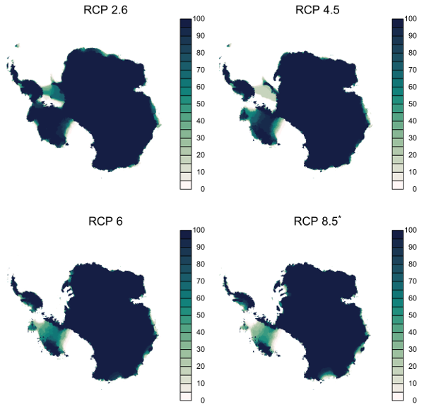 Probability of surviving ice cover by 2500